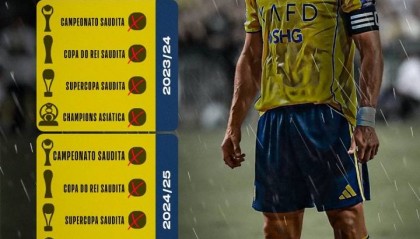 2022年底加盟利雅得胜利后 C罗现已错失13个俱乐部冠军