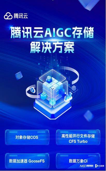 文生视频大模型走红，云存储成刚需，腾讯云、阿里云竞赛升级