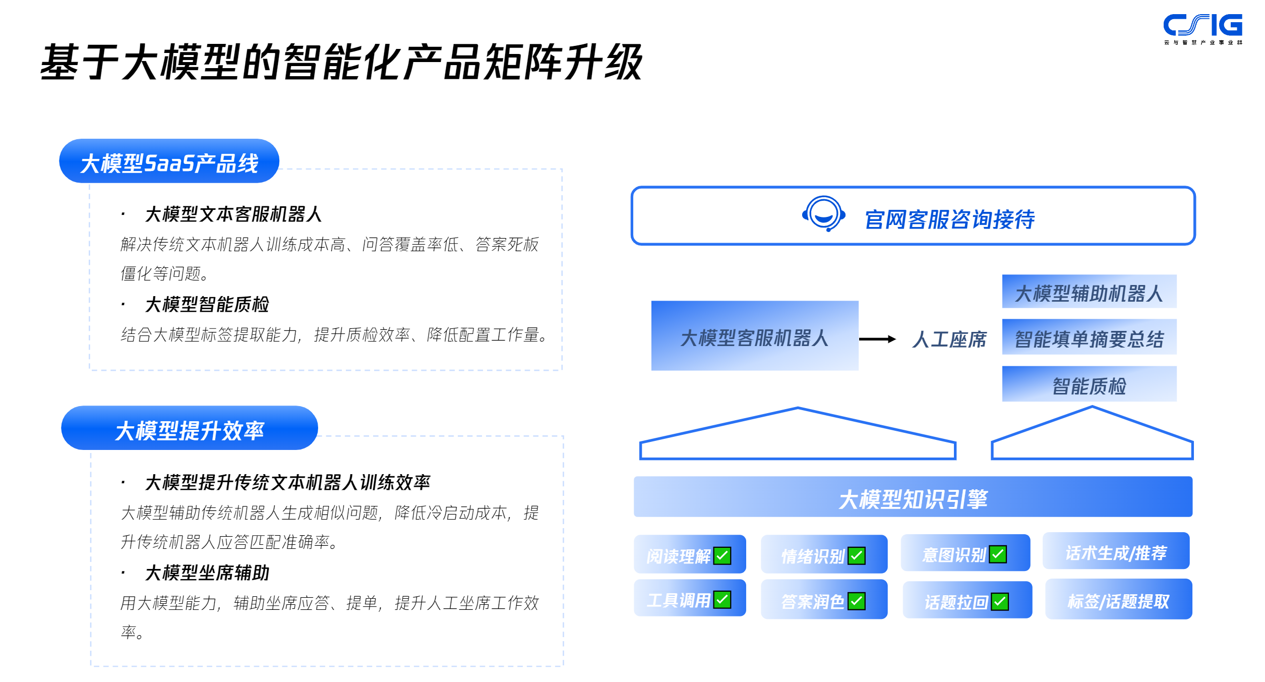 大模型走进To B市场，腾讯云胜算几何？