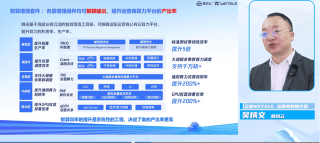 “云启WETELE系列云课堂”开课：腾讯云专家讲述AI进化和智算投建