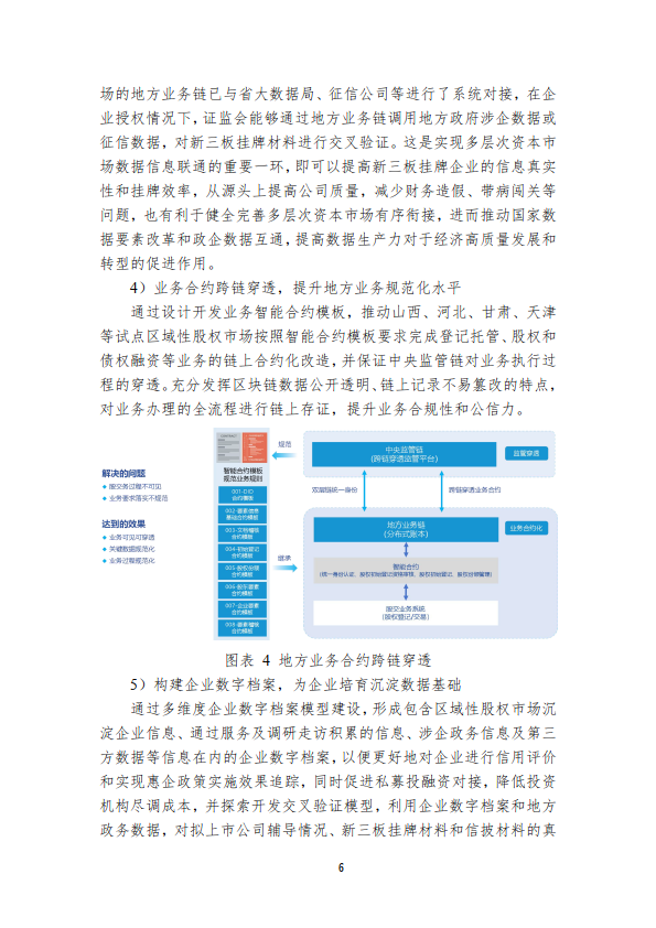 中国区块链创新应用案例集（2023）（附下载）