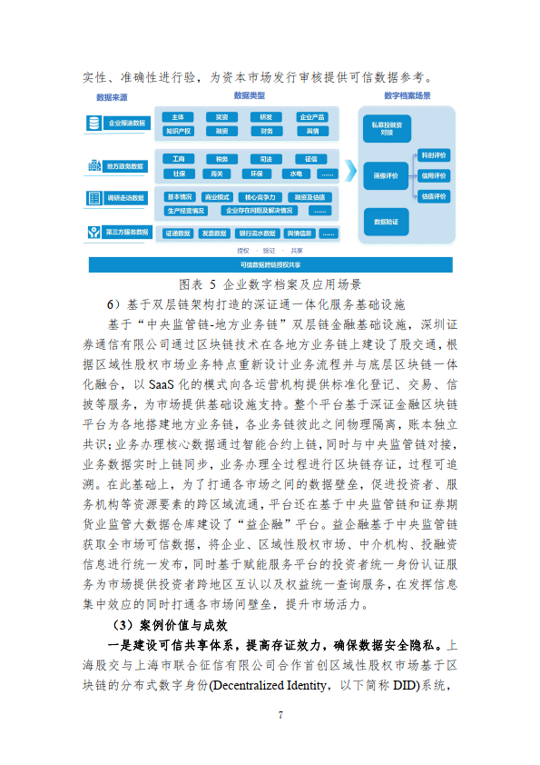 中国区块链创新应用案例集（2023）（附下载）