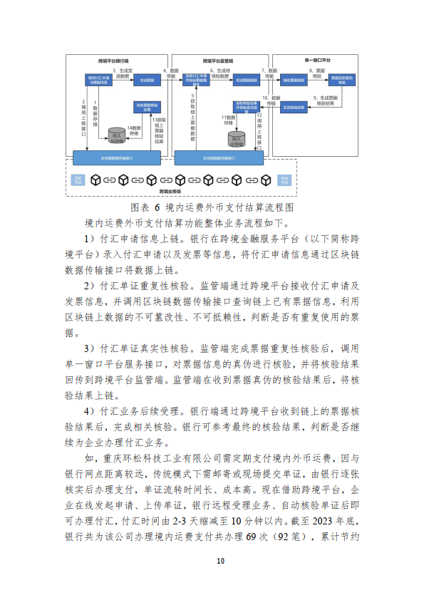 中国区块链创新应用案例集（2023）（附下载）