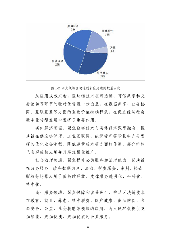 2023中国区块链创新应用发展报告(附下载)