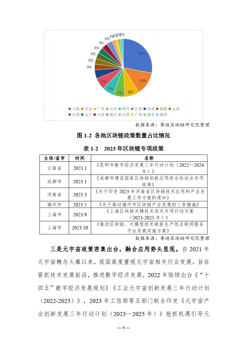 2023-2024中国区块链年度发展报告