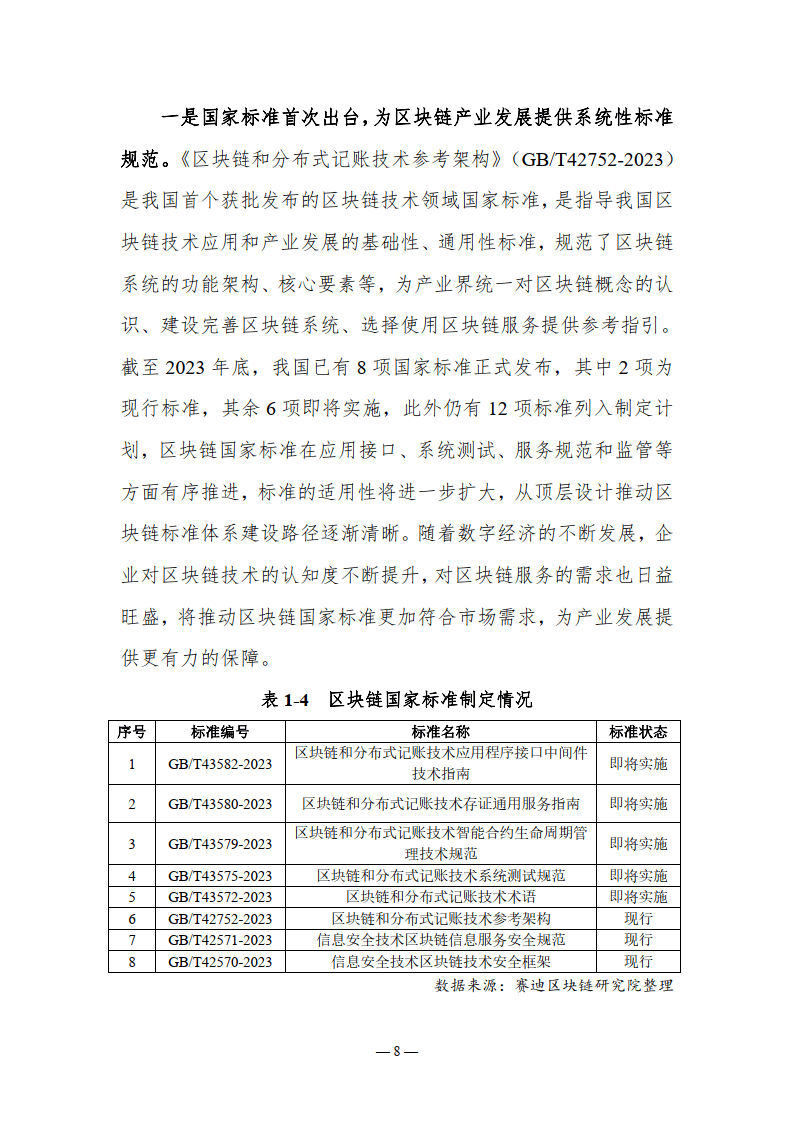 2023-2024中国区块链年度发展报告