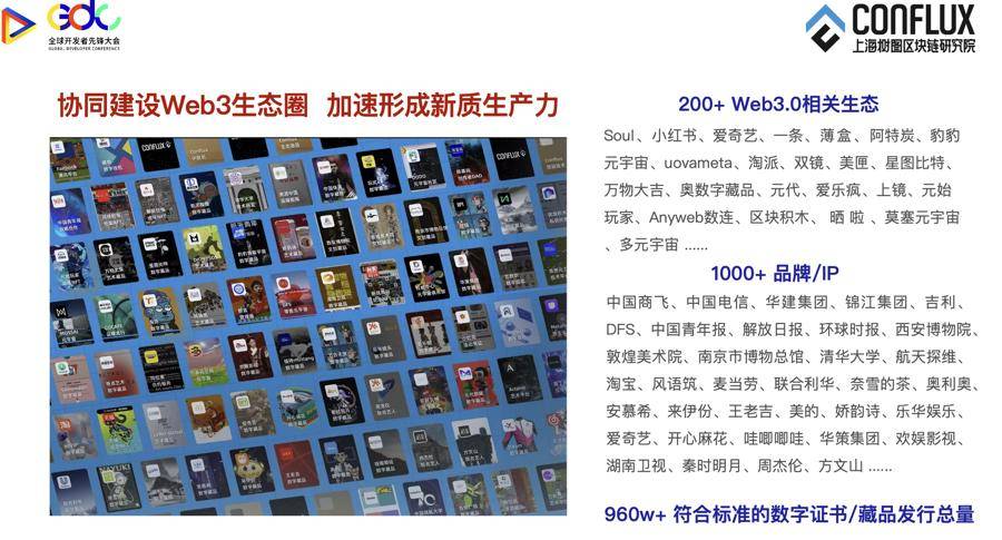 我的数据我做主？Web3剑指价值互联网，树图区块链生态圈，千余品牌已投奔