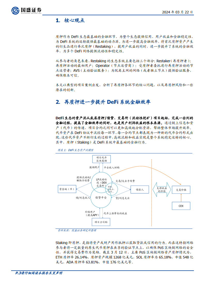 区块链行业专题研究：Restaking：推动DeFi进入“新次元”（附下载）