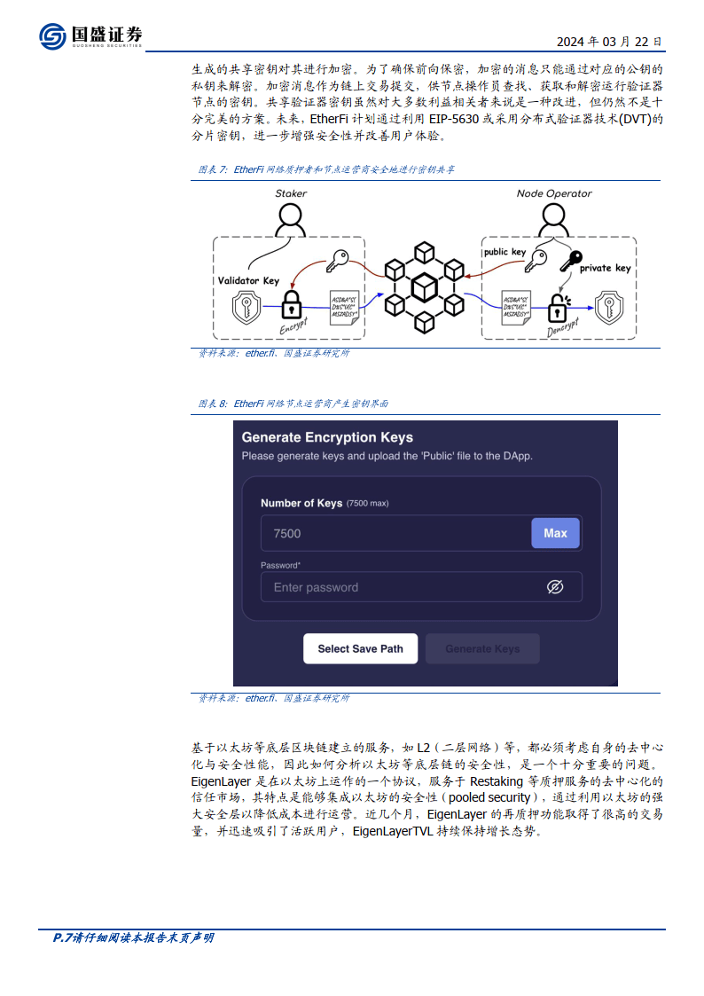 区块链行业专题研究：Restaking：推动DeFi进入“新次元”（附下载）