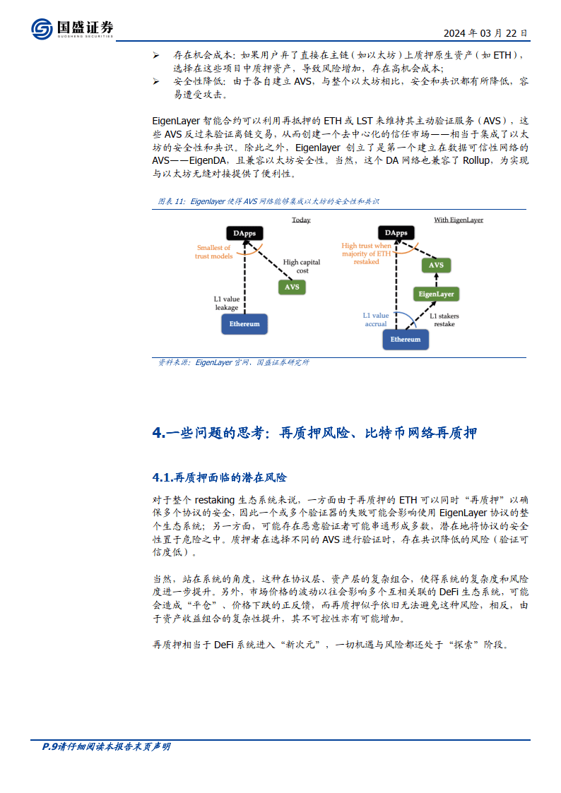 区块链行业专题研究：Restaking：推动DeFi进入“新次元”（附下载）