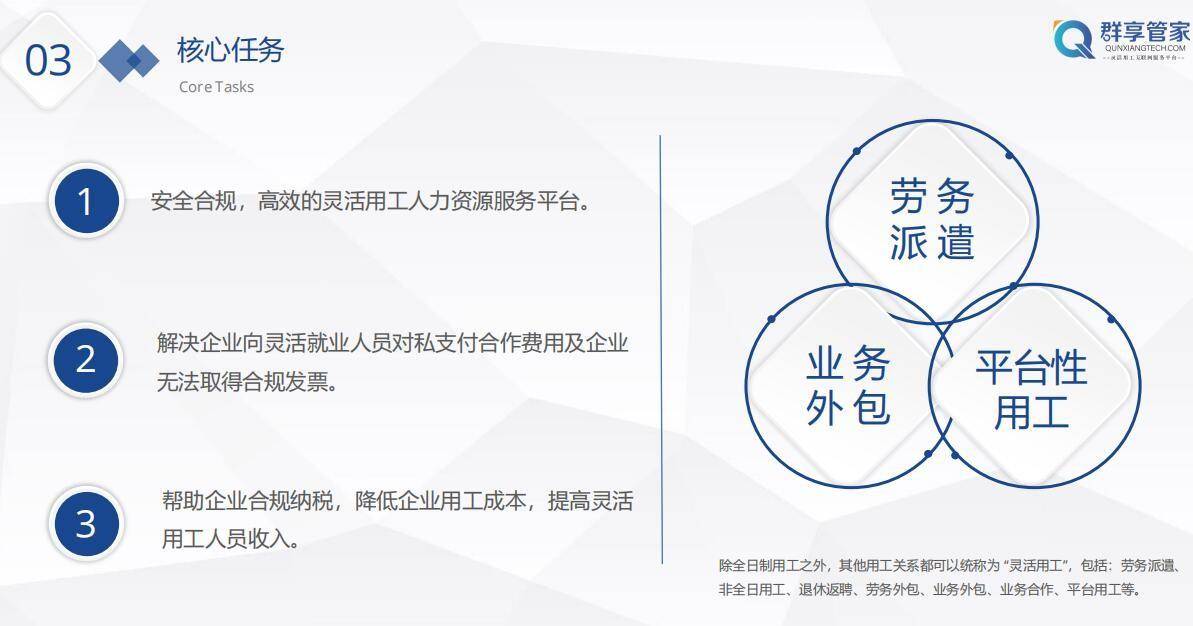 区块链与独特安全技术双料加持，深圳群享科技集团助力用户安全