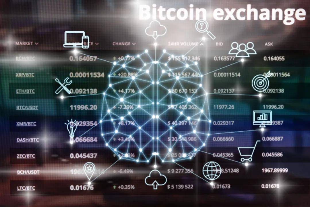 熊迪：揪出那些“会提问题”的人，他们才掌握AI时代的未来