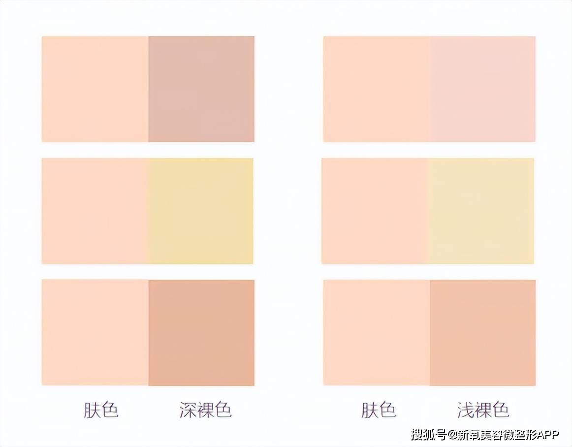 看到热巴穿裸色纱裙的生图，我才发现嘲笑丁达尔穿搭的人有多正确