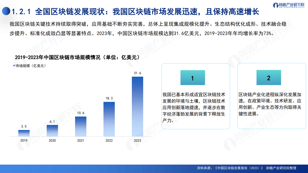 2024深圳20+8之区块链产业-前景机遇与技术趋势探析报告