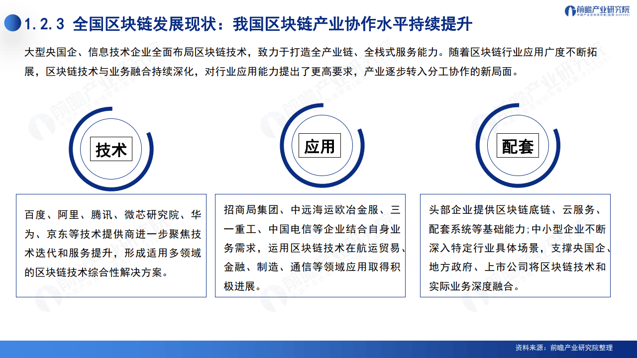 2024深圳20+8之区块链产业-前景机遇与技术趋势探析报告
