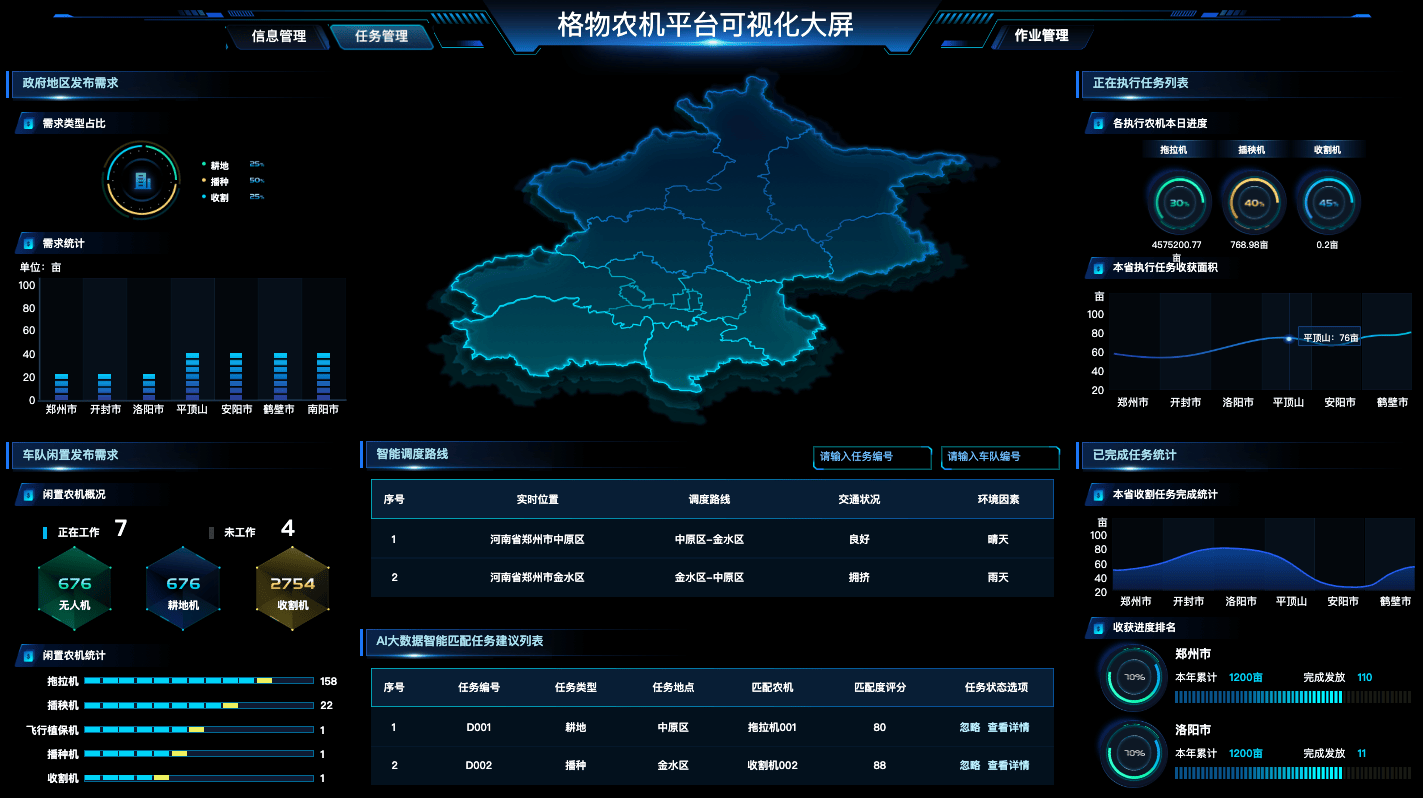 关于物联网农机管理平台产品设计浅析