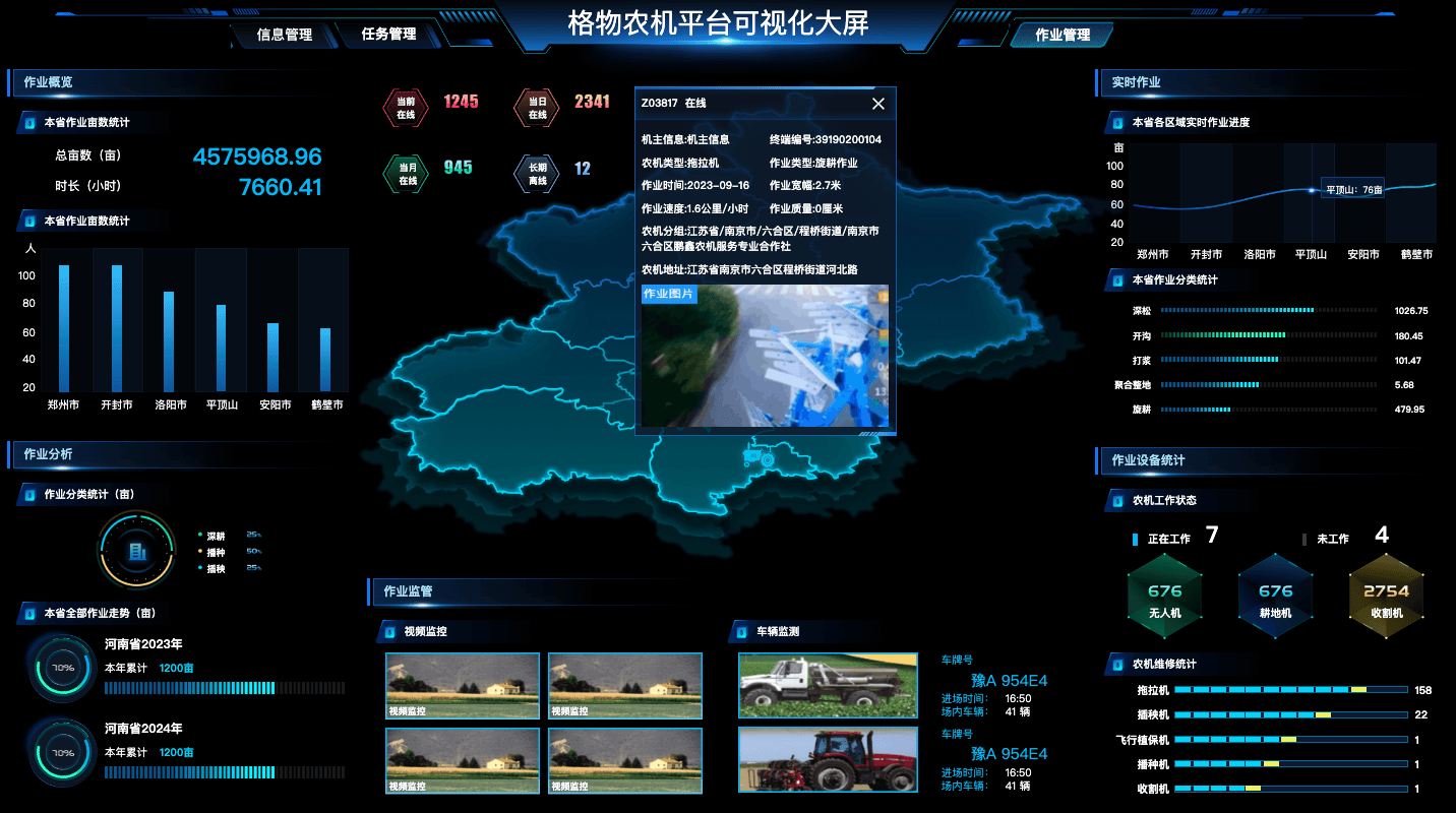 关于物联网农机管理平台产品设计浅析
