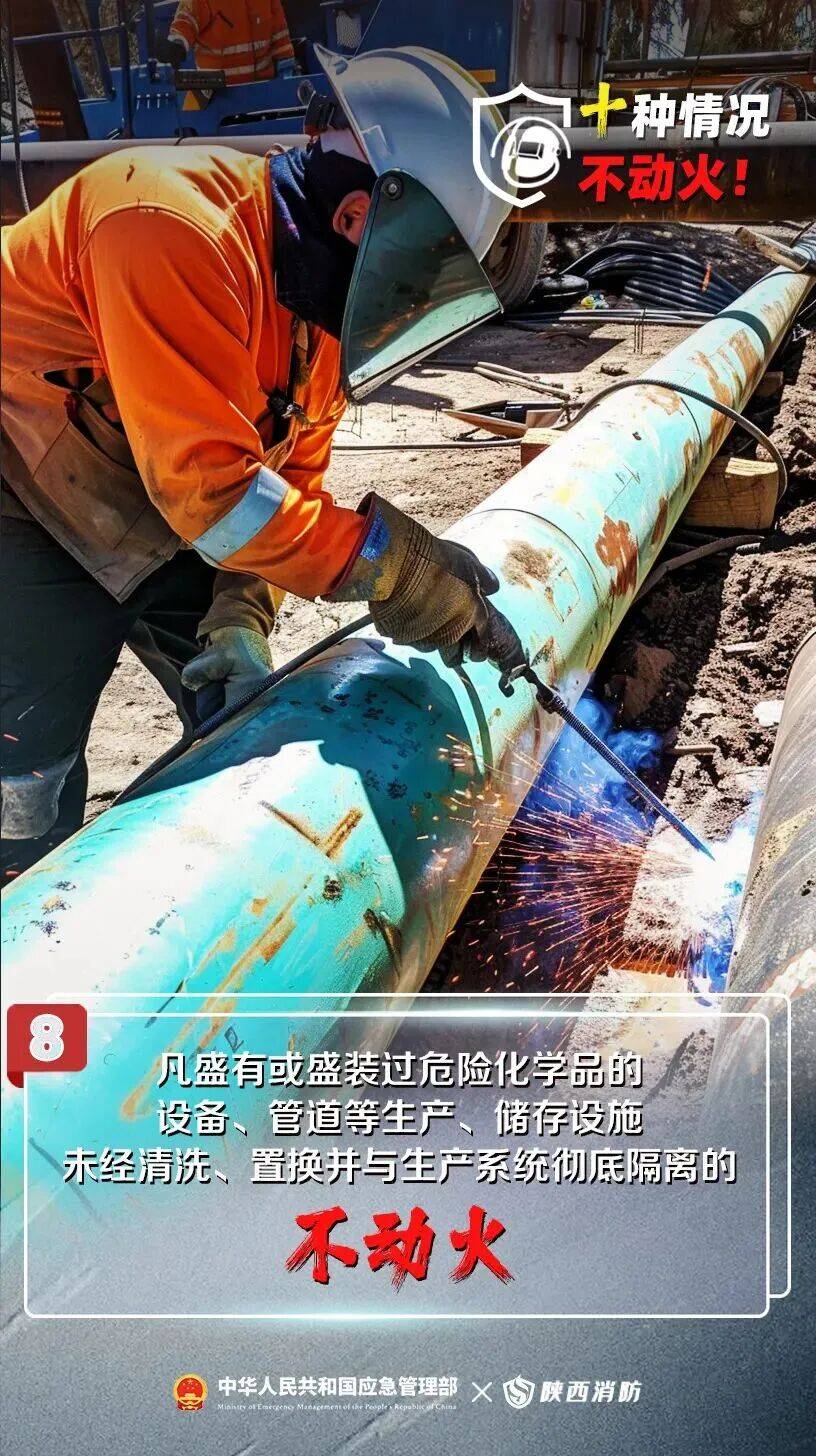 应急科普 | 哪些情况下不动火？请牢记！