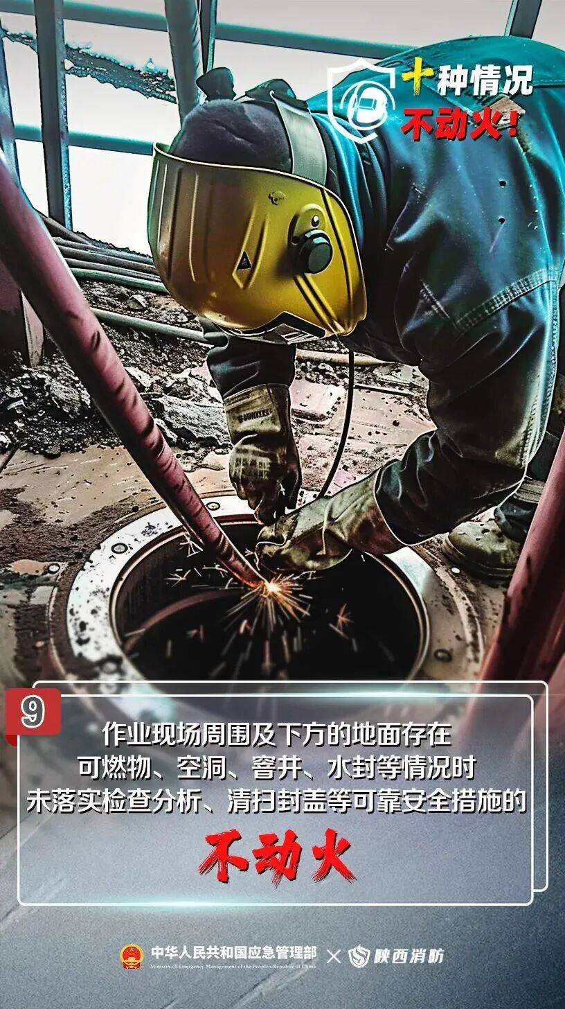 应急科普 | 哪些情况下不动火？请牢记！