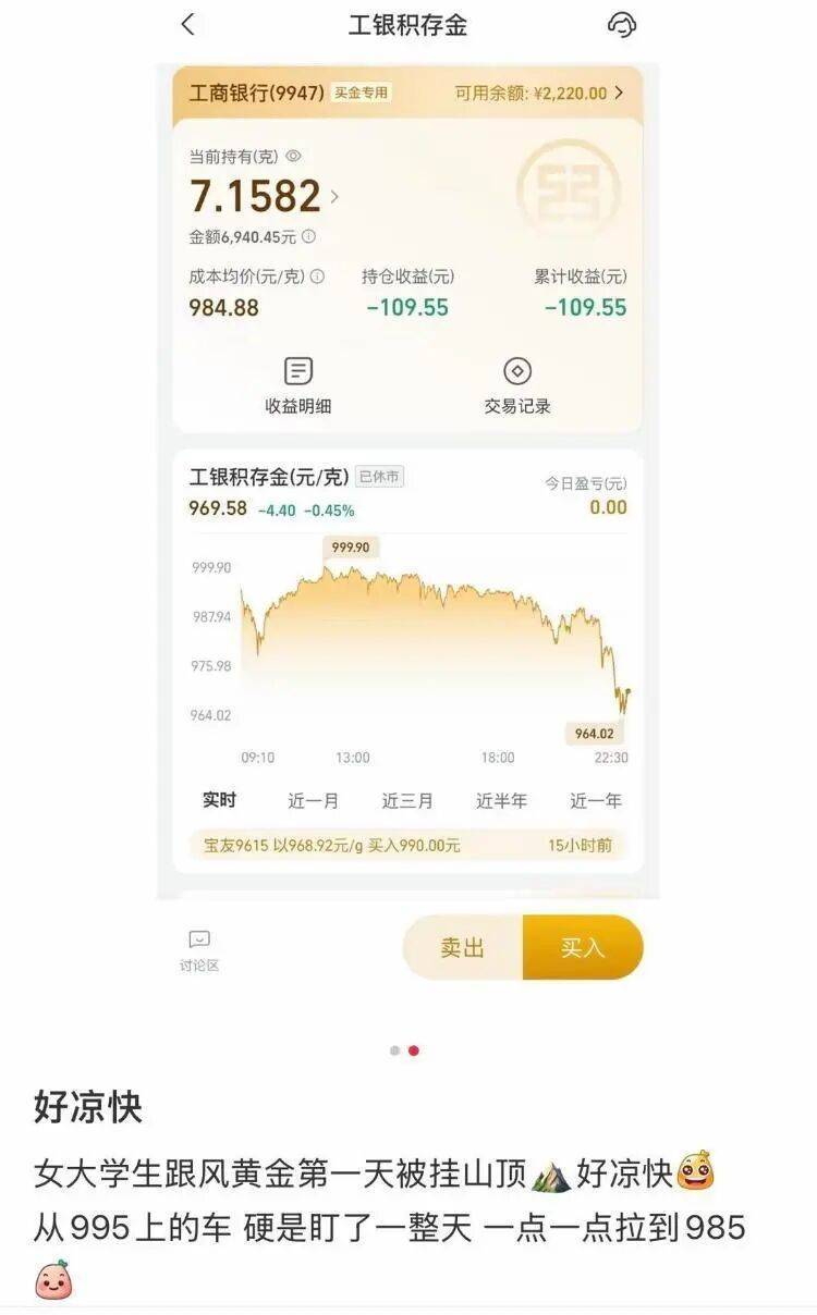 金价,跌破3900美元!大学女生下跌时补仓,结果亏得更多,专家提醒:黄金不是暴富工具