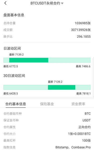 抹茶交易(抹茶交易所 官网)