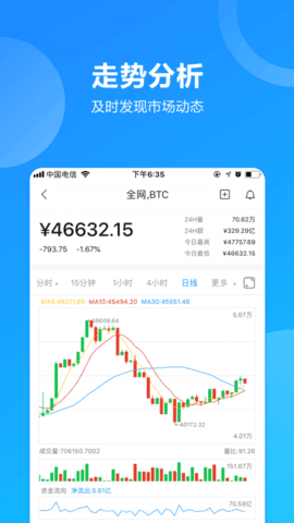ETH交易app(eth交易软件平台有哪些)