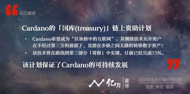 关于艾达币交易平台的信息
