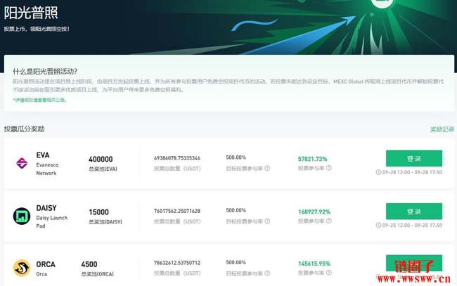 抹茶交易所(抹茶交易所app最新版官方)