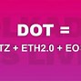 DOT-波卡币(dot波卡币三年有可能破万吗)